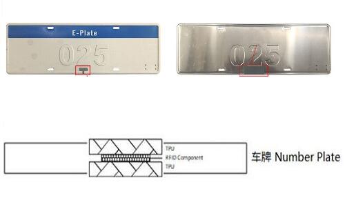 RFID(bio)Ҙ(bio)Ә(bio)